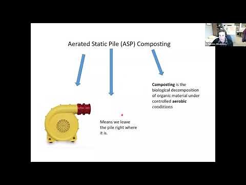 On-Farm Aerated Static Pile Composting Fundamentals