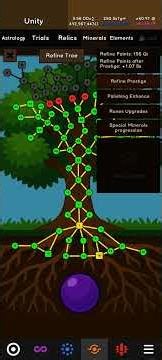 revolution idle in 50 days