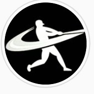 Edge Sports | Miami, FL | Youth Select & Showcase Travel Sports Teams