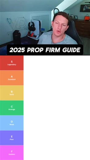 2025 Prop Firm Ranking Guide! #trading #daytrading #futures #futurestrading