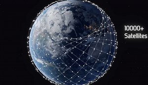 How Does Starlink Satellite Internet Work? - WordlessTech
