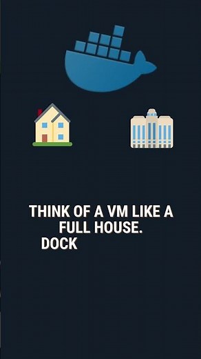 Docker vs VM which one actually matters #Tutorial #Tech