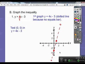 Graph Linear Inequalities with Two Variables - Section 7.8