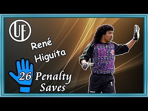 René Higuita 26 Penalty Saves HD