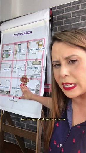 Veja como aplicar o Feng shui na sua casa é simples