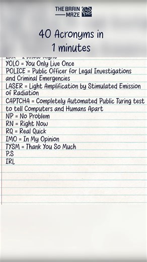 20K views · 97 reactions | 40 Acronyms in 1 Minutes - Want to unlock the secrets of effective communication? This video holds the key! We'll unveil the meaning behind 40 of the most crucial acronyms, empowering you to understand and use them with confidence. | The Brain Maze | Facebook