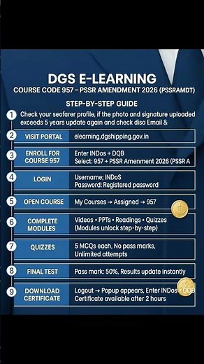 DG Shipping PSSR E- learning Guide lines