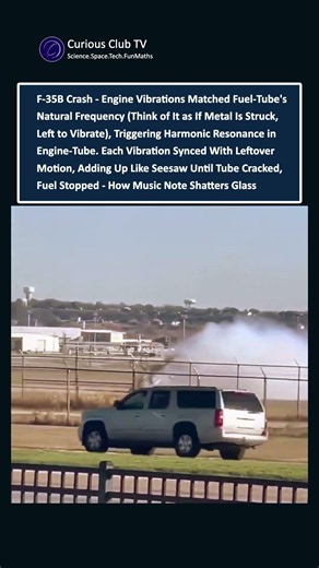 How Physics of Harmonic Resonance Crashed a Fighter