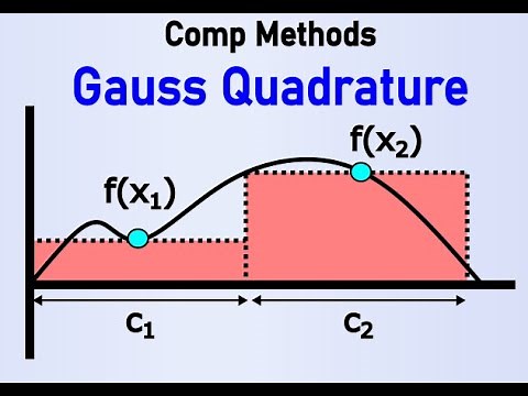 Comp Methods: Gauss Quadrature Introduction