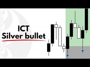 the only ict trading strategy you will need
