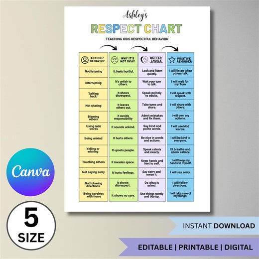 Respect Chart for Kids, Positive Behavior Consequence Poster, Classroom Rules or Homeschool Behavior Management Tool, Discipline Chart - Etsy