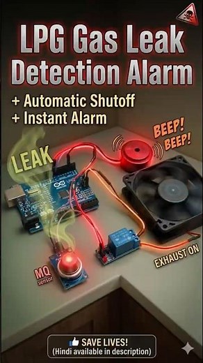 lpg gas leakage detection alarm using mq2 module and Arduino #safetygadgets #innovation #arduino #ai