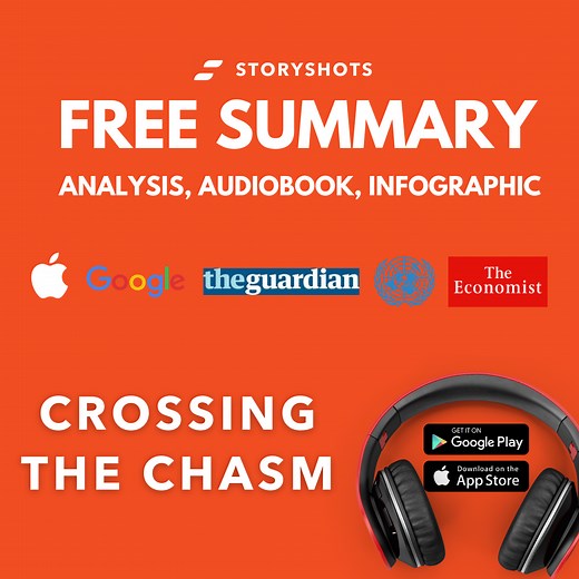 Crossing The Chasm Book Summary by Chapter, Examples | Geoffrey Moore