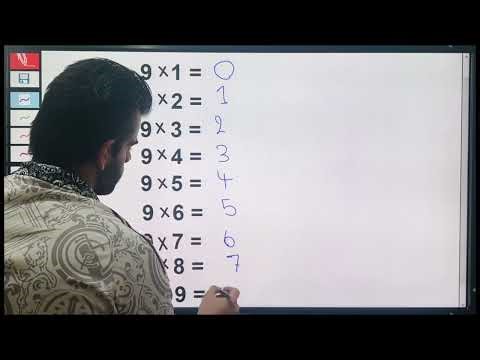 Quick Multiplication Tricks for Fast Calculations