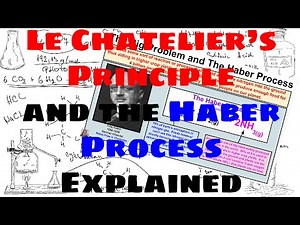 Le Chatelier's Principle and the Haber Process - Explained