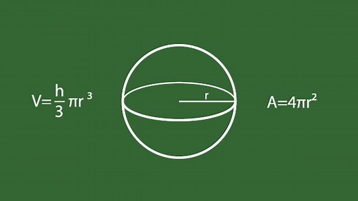 Esfera: elementos, área da superfície, volume - Brasil Escola
