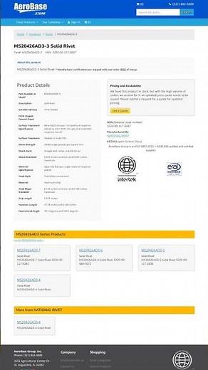PN MS20426AD3-3 - key features explained