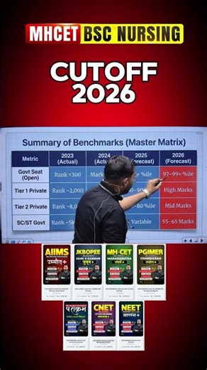 MH BSc Nursing CET Cutoff 2023-2025 Analysis 🔥 2026 Expected Cutoff