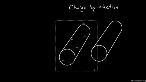 Conductors and insulators