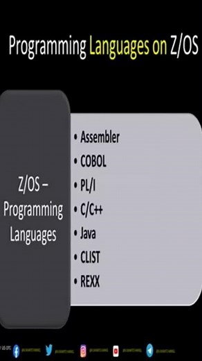 Programming Languages on Z/OS #mainframes #kumaritchannel