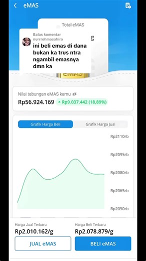 Cara Ambil Emas di Dana: Tips dan Trik