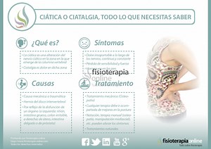 La ciática o dolor ciático, un problema muy actual que puede tener solución con un tratamiento adecuado