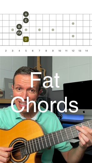 Walter Rodrigues Jr 🎸 on Instagram: "Visit www.patreon.com/walterfingerstyle for more lessons. #fatchords #fingerstyle #jazzchordsforguitar #cordobagkpronegra"