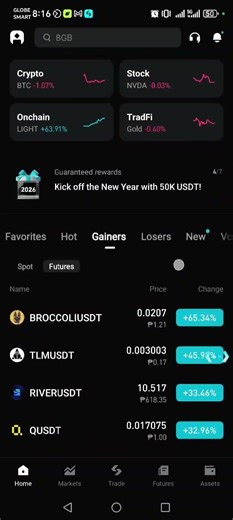 200K PROFIT KANINO? | NANOOD KA BA NG EPISODE 10? #gainerstradestrategy