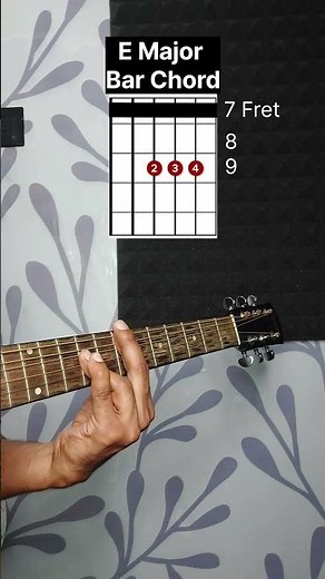 E Major Bar Chord Play On Guitar | E Bar chord | All Major Bar Chords On Guitar | #muzzico #guitar