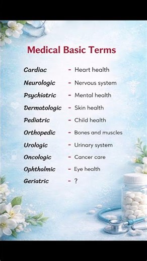 Learn 10 Medical Terms Quickly - Quick Medical L #medicalshorts #healthawareness #viral #shorts