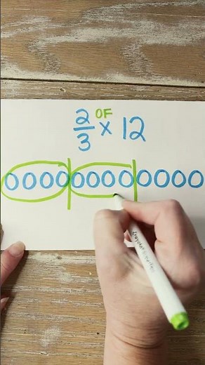 Multiplying a fraction by a whole number