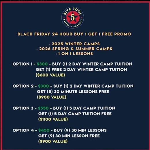 Attention baseball parents! We are thrilled to announce our BOGO Black Friday Sale on Camps and Lessons at 5ive Tool Baseball Academy. This exclusive offer is available for the first 10 families to sign up or until 8pm on Saturday, November 29, 2025. Our camps are designed to enhance skill development and cater to players of all levels. Don’t miss this opportunity to secure your child’s training at our best rates ever! You can also split camp & lesson tuition costs with siblings, friends or team
