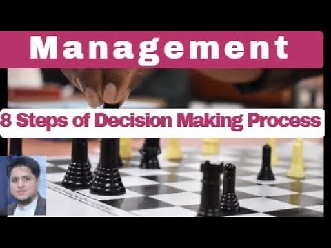 8 Steps of Decision Making Process | Principles of Management | Decision making process steps