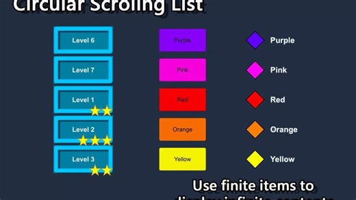 Asset Unity - Circular Scrolling List (Список с круговой прокруткой)