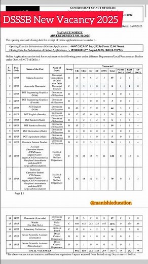 DSSSB New Recruitment Notification 2025 | Job Vacancy | Teaching post | Non Teaching post