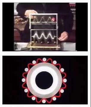 SEG Magnetic Wave Compare - Eric Laithewaite and John Searl