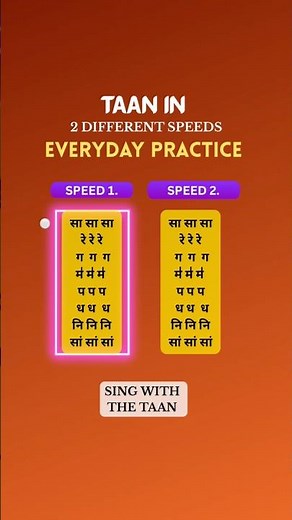 Raag Yaman Taan | Day 3 | Palta | Alankar | Hindustani Classical Music #onlinemusicclass #music