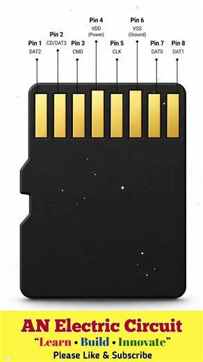 Micro SD Card Pinout Diagram| #trending #electrical #viral #electric #electronic