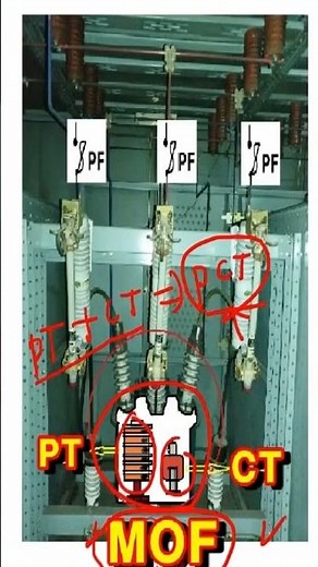 계기용변성기(MOF)는 PT+CT입니다