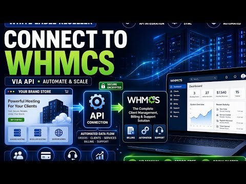 How To Connect Reseller Panel To Whmcs | Connect Resellerz Api To Whmcs