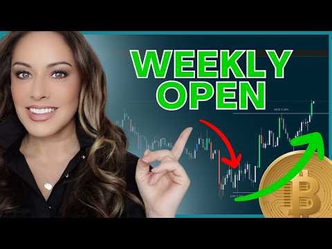 Market Open TA: Bitcoin False Move Complete