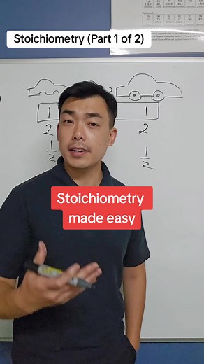 #hscchem #chemtutor #hscchemtutor #hsctutor #tutor #99atar #band6 #chem #band6chem #cabramatta #canleyheights #fairfield #bonnyrigg #edensorpark #highschoolchemistry #nesa #nsweducation #fcc #year11 #year12 #fy #4u #fyp #vce #vcechem #vcechemistry #gcechem #gsca #ibchem #ibchemistry #sat #gcse #gscechemistry #apchem #hoahoc #classof2023 #classof2024 #classof2025 #hscchemistry #hsctips #chemhsc #chemistryhsc #hsc2022 #hsc2022 #chemexam #hscexam #hsctestexam2023 #hscexam2023 #stoichiometry #stoic 