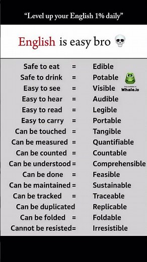 Say less_ mean more.📈_.__LearnEnglish _Vocabulary _Synonyms _WordOfTheDay _EnglishTips