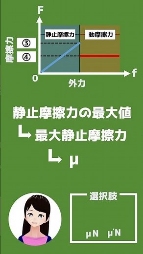【アニメーションで学ぶ物理学】静止摩擦係数と動摩擦係数の関係-1分練習問題編-#shorts