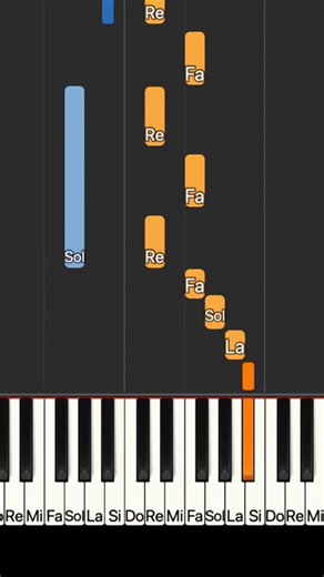 Learn to Play 7 Years on Piano with This Easy Tutorial!