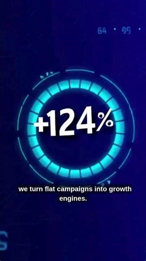 2.8% return after all that ad spend? Brutal.