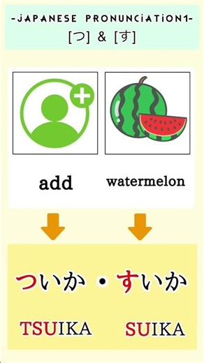 Japanese pronunciation#1【SU】and【TSU】｜【す】&【つ】Can you pronunce TSU and SU?｜発音#shorts