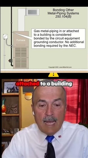 Understanding Code Requirements for Bonding Gas Piping NEC 2020