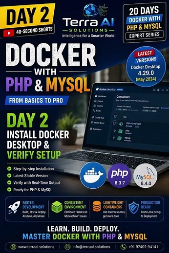 Install Docker Desktop & Verify Setup | Docker for PHP Developers | Day 2