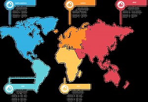Asparaginase Market Size, Share, Growth & Scope | Analysis 2028
